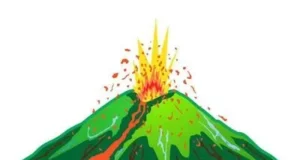 Dominicans Jerlani Robinson and Kyron Phillip have been named to the Windward Islands Volcanoes training squad for the upcoming regional Super 50 overs tournament.