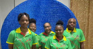 Four Dominican Cricketers Selected for Windward Islands Women’s T20 Squad