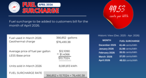 DOMLEC reports an increase in fuel surcharge consumption for the month of April 2026