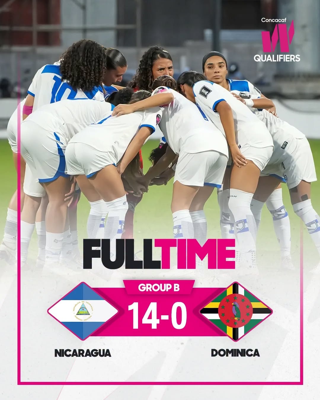 Dominica Women End World Cup Qualifiers With Heavy Loss to Nicaragua